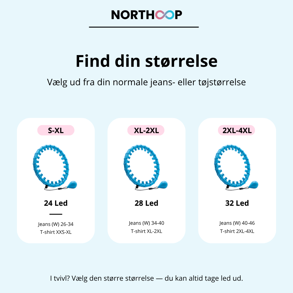 Northoop størrelsesguide med S-XL, XL-2XL og 2XL-4XL baseret på jeans- og tøjstørrelse